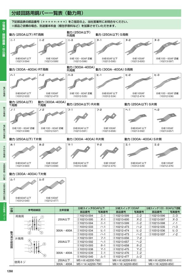 河村電器 総合価格版e-Book