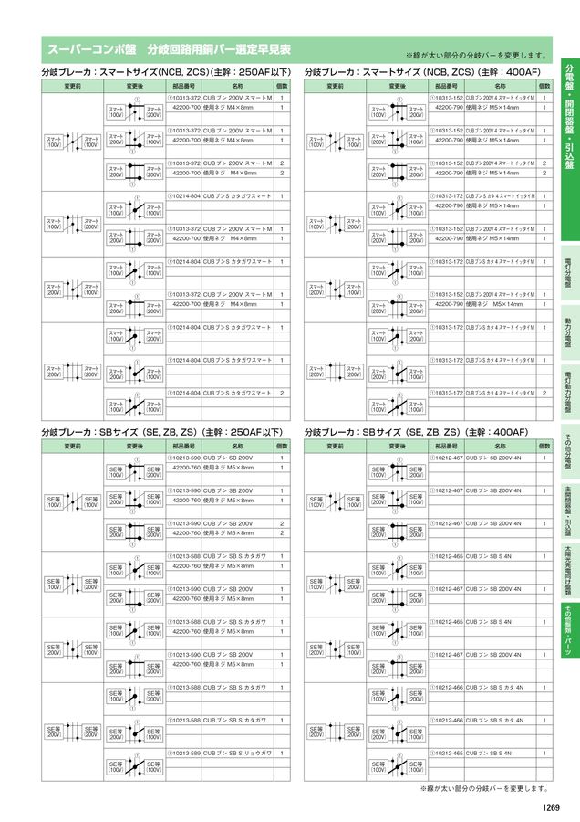 河村電器 総合価格版e-Book