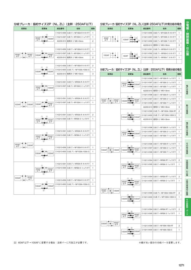 河村電器 総合価格版e-Book