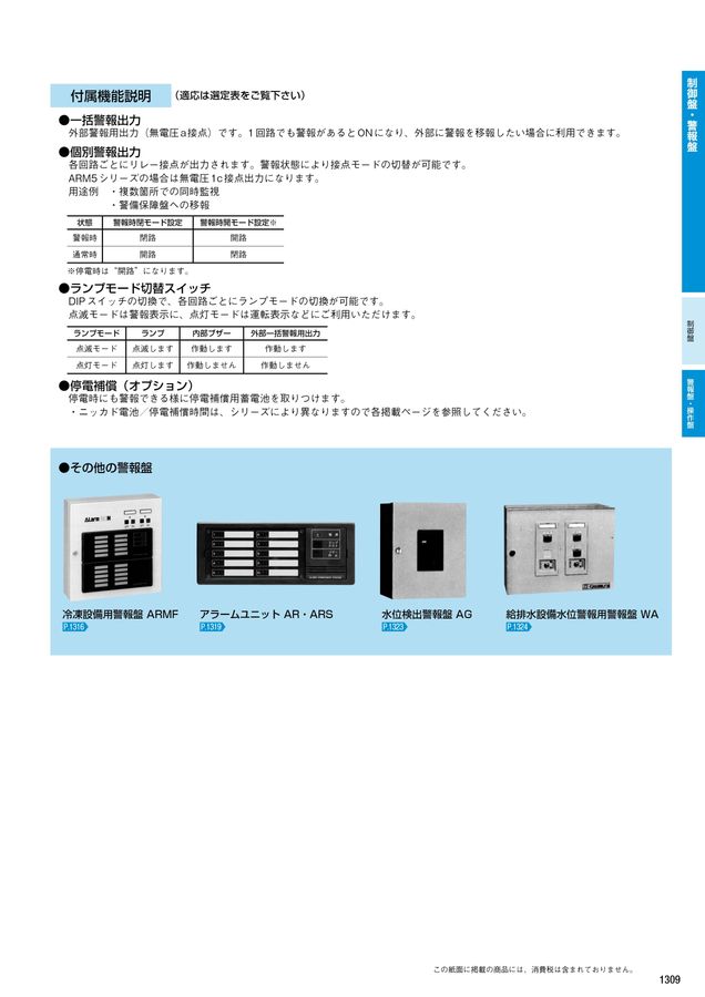 河村電器産業 ESTB2524K 電灯分電盤 自動点滅回路付 :estb2524k:箕面