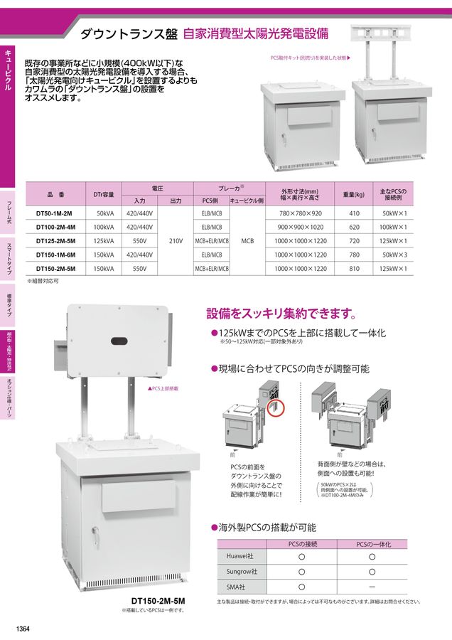 河村電器 総合価格版e-Book