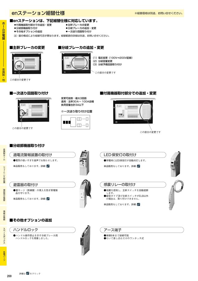 ホーム分電盤