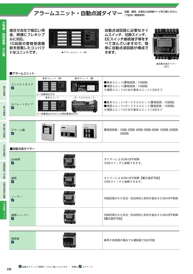 【086】ゆうさん専用 分電盤・開閉器盤・引込盤