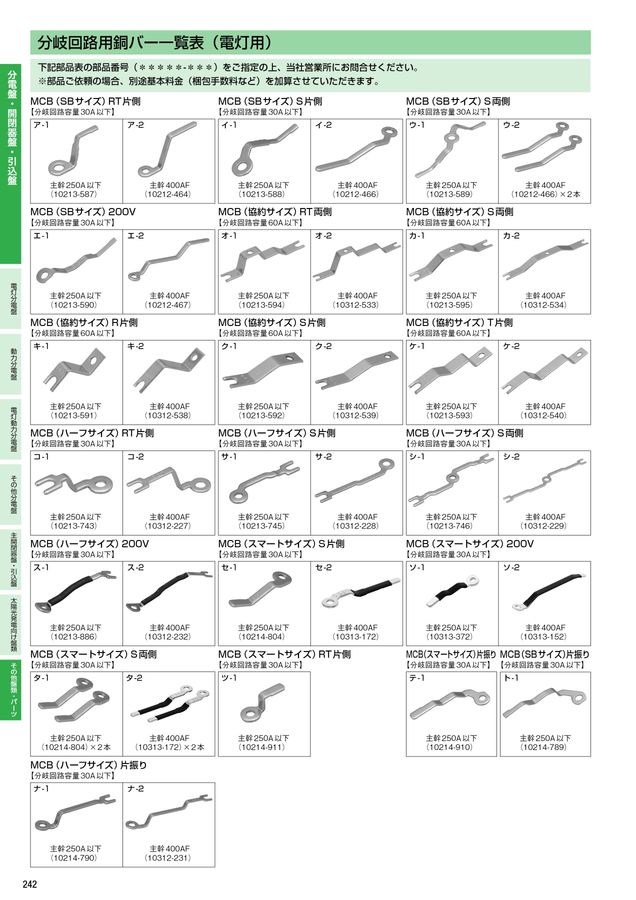 hoshigaki様　確認用 分電盤・開閉器盤・引込盤