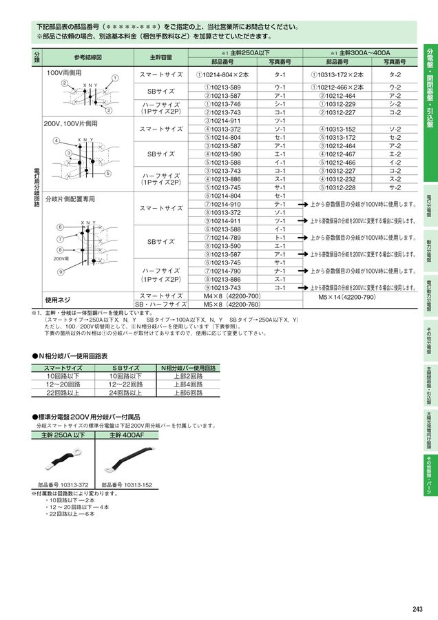 【086】ゆうさん専用 分電盤・開閉器盤・引込盤