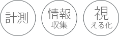 計測・情報収集・視える化