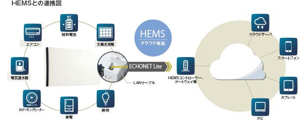 河村電器産業株式会社