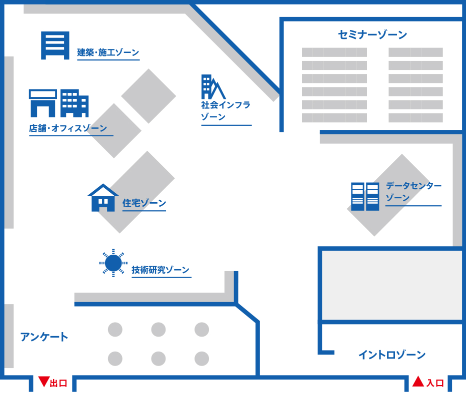 ゾーンマップ