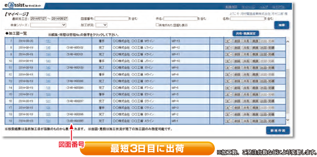 『e-assist』のマイページ画像