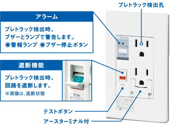 アラーム　遮断機能　プレトラック検出回路