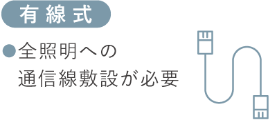 【有線式】●全照明への通信線敷設が必要