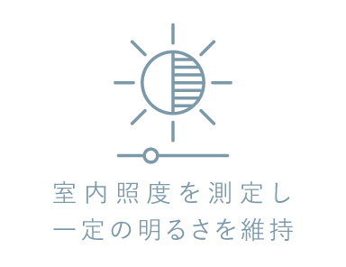 室内照度を測定し一定の明るさを維持