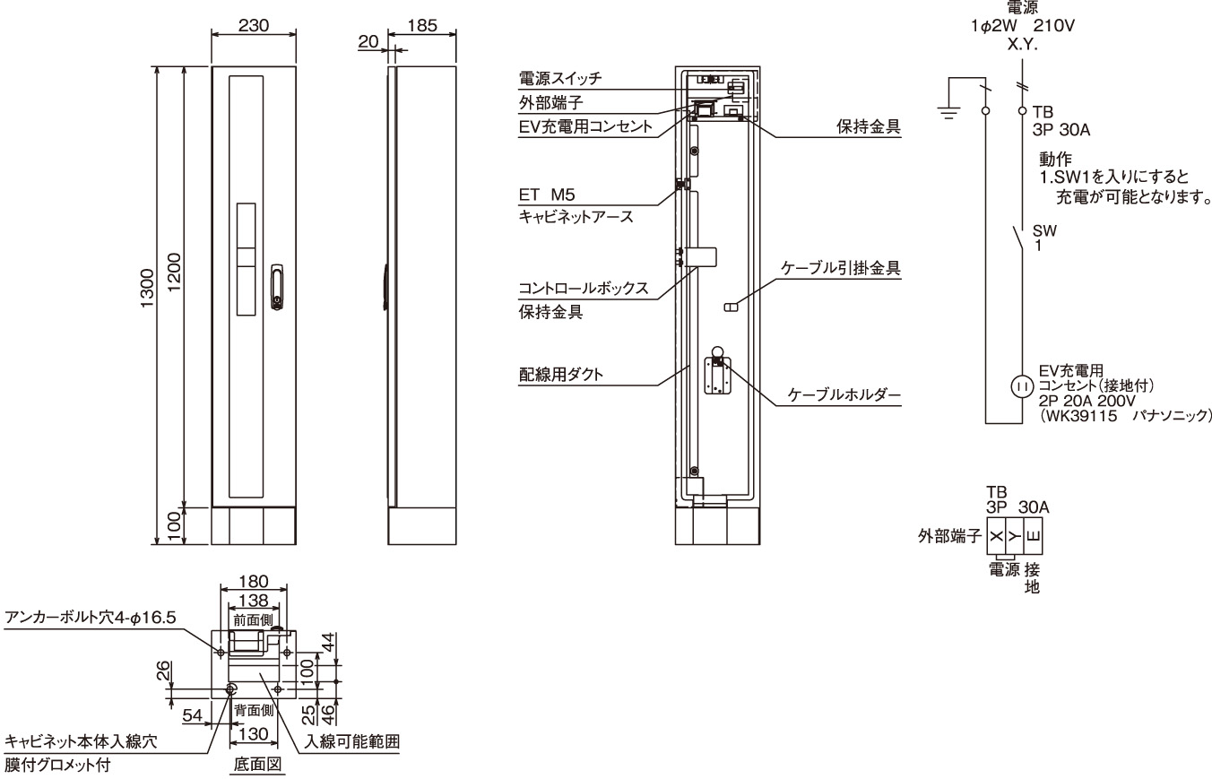 有名な ショップこぶ河村電器 EV普通充電用電気設備 壁掛型 EVコンポ プライム 電源スイッチ付 ECPW