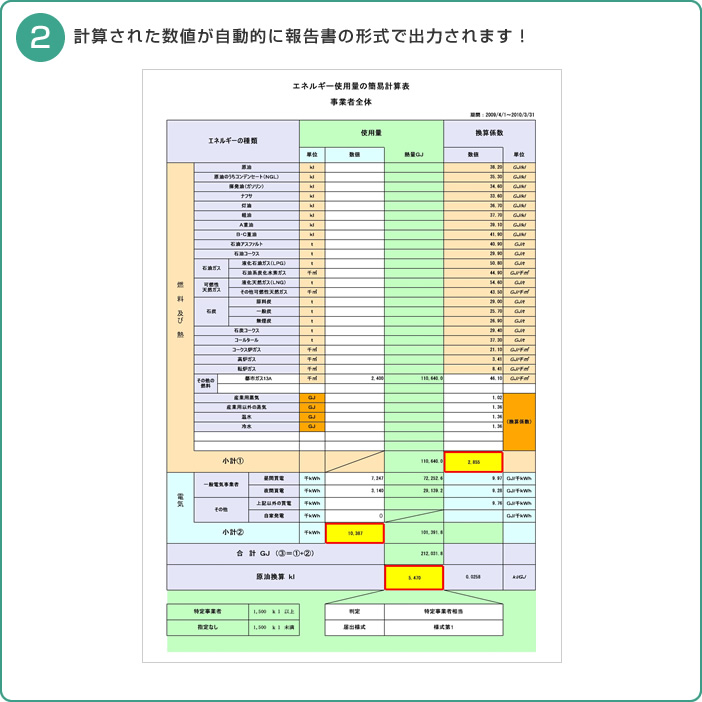 2 計算された数値が自動的に報告書の形式で出力されます！