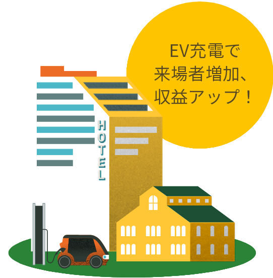 EV充電で来場者増加、収益アップ！