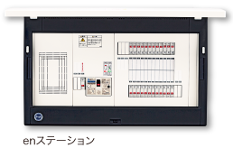 enステーション