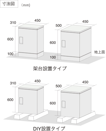 河村電器産業株式会社 | 頑丈で設置がしやすい宅配ボックス RusuPo