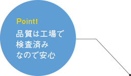 POINT! 品質は工場で検査済みなので安心