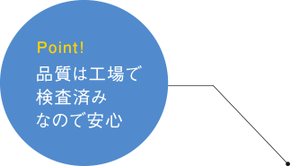 POINT! 品質は工場で検査済みなので安心