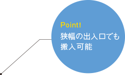 POINT! 狭幅の出入口でも搬入可能