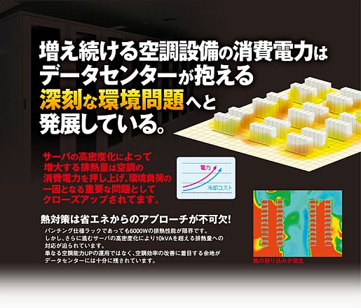 増え続ける空調設備の消費電力はデータセンターが抱える深刻な環境問題へと発展している。