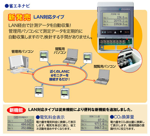 省エネナビ