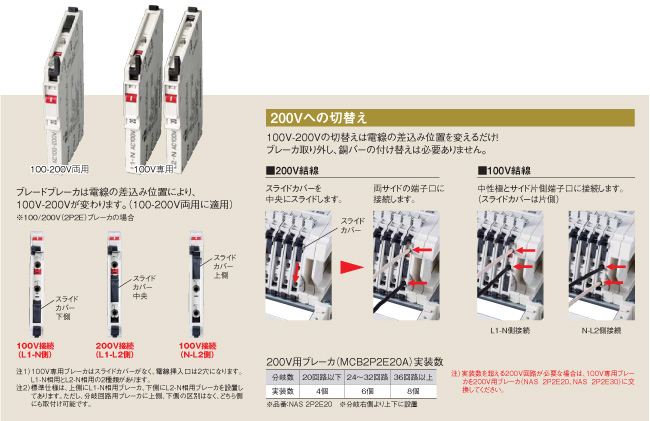 WEB限定 雑貨ストア広島2河村電器 HUBボックス スリットタイプ 鉄板製