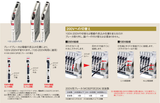 83％以上節約 河村電器 ノーヒューズブレーカ ブレードブレーカー NAS enステーション 分岐回路用 100V200V両用 NAS2P2E30 