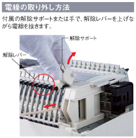 河村電器産業 ホーム分電盤 enステーション 太陽光発電システム対応 扉