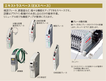 河村電器 enステーション EN2T 1321-42 ホーム分電盤-