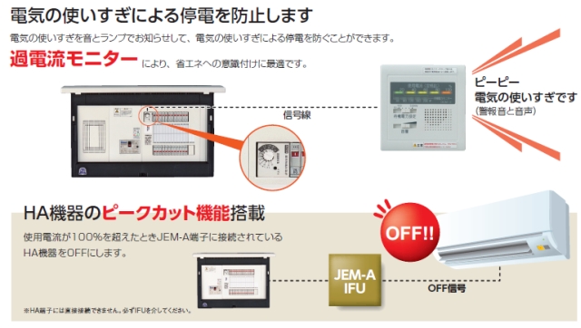 河村電器産業株式会社 | 製品情報 | 新製品情報