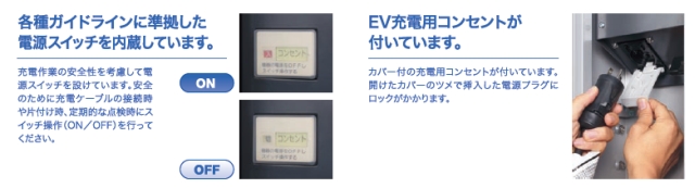 有名な ショップこぶ河村電器 EV普通充電用電気設備 壁掛型 EVコンポ プライム 電源スイッチ付 ECPW