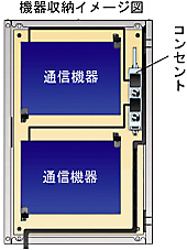 河村電器産業株式会社 | ニュース | 2007年