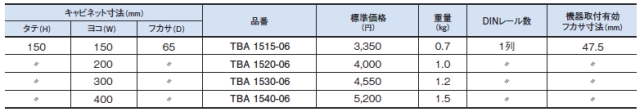 品種一覧