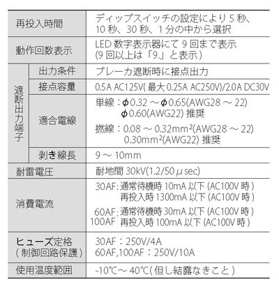 無線システム用電源盤