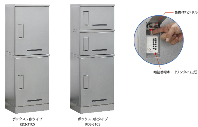 P】【】【個人宅配送不可】河村（カワムラ） 電灯分電盤 EVTB EVTB