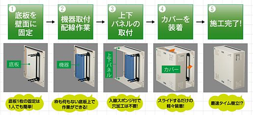 河村電器産業株式会社 | 製品情報 | 新製品情報