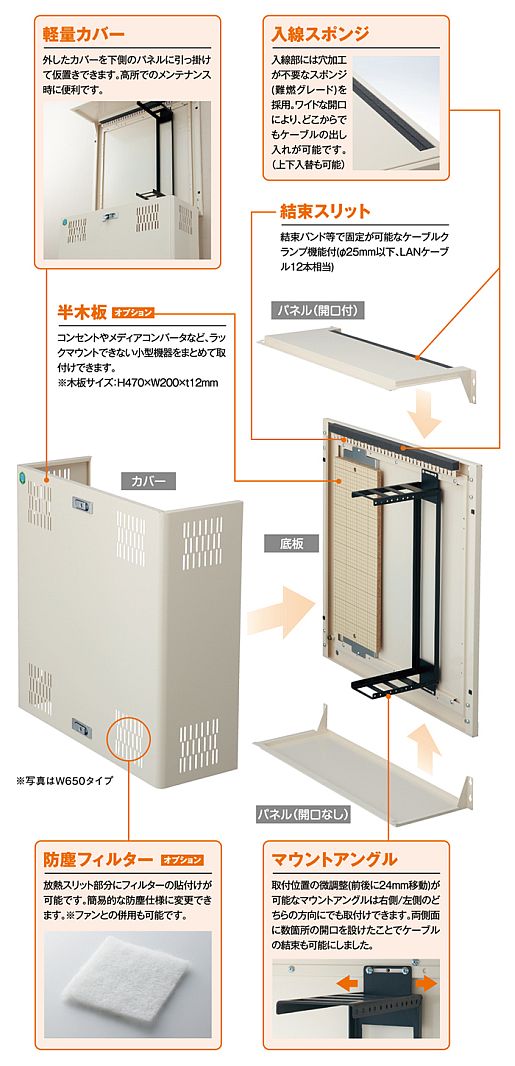 未来工業 河村電器産業 HBS4-5024N HUBボックス（スリットタイプ）屋内用・壁掛型/19インチEIA規格