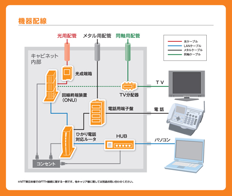 河村電器産業株式会社 | 製品情報 | 新製品情報