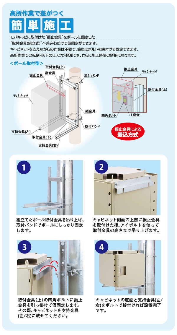 河村電器産業株式会社 | 製品情報 | 新製品情報