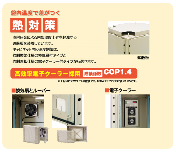 河村電器 高気密コントロールキャビネット 屋内用 CP 5050-25