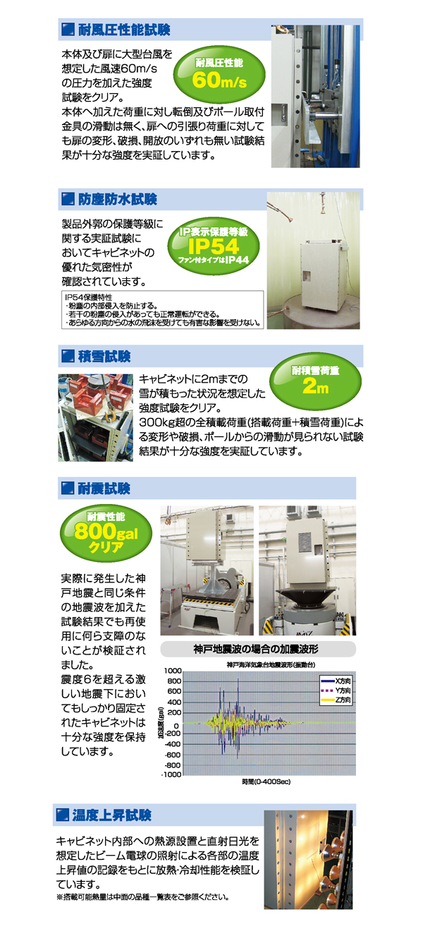 河村電器産業株式会社 | 製品情報 | 新製品情報