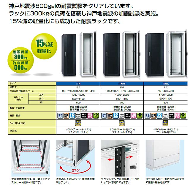 河村電器産業株式会社 | 製品情報 | 新製品情報