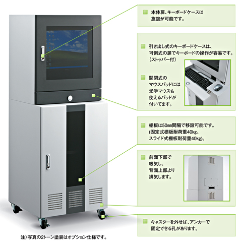 粉塵からパソコンを守る防塵構造キャビネット