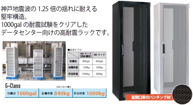 製品特徴