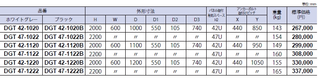 品種一覧　W=600mm