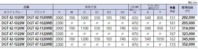 製品一覧 W=700mm