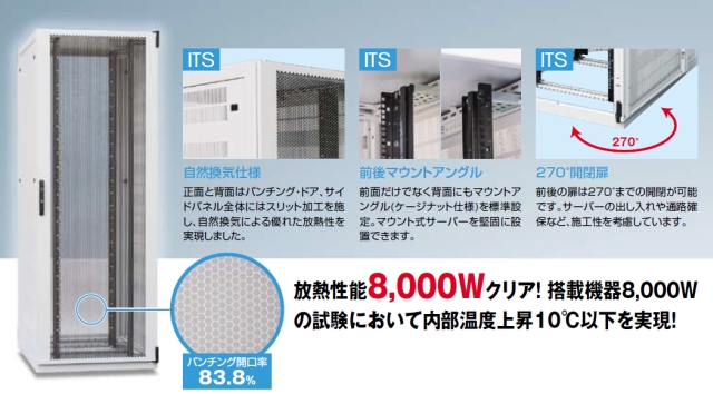 河村電器産業 ITO19-8010W 種別 ラックオープンラック ITO-W