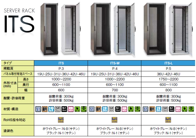 河村電器産業株式会社 | 製品情報 | 新製品情報