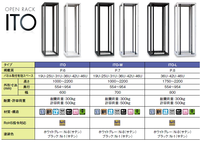 19 インチ ラック 寸法